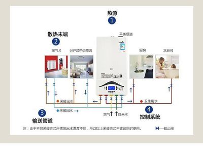 云南地暖管廠家安裝價格與專業(yè)技術(shù)人員推薦