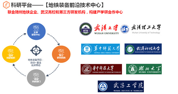 共建產(chǎn)學(xué)研合作中心 武昌工學(xué)院助力廣水地鐵裝備前沿技術(shù)中心建設(shè)與技術(shù)推廣