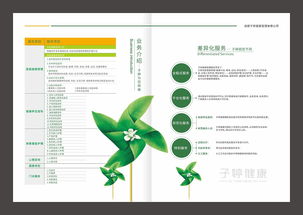 成都健康管理畫冊(cè)設(shè)計(jì) 打造專業(yè)大健康咨詢服務(wù)的視覺名片
