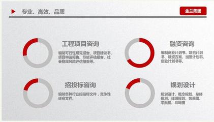 竹山縣公司項目建議書編制及咨詢策劃服務(wù)費用解析