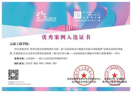 云南工商學(xué)院榮膺全國高校設(shè)計賦能鄉(xiāng)村振興志愿服務(wù)先進單位