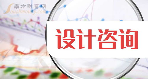 設計咨詢市值排行榜 12月19日咨詢策劃服務領域前十強